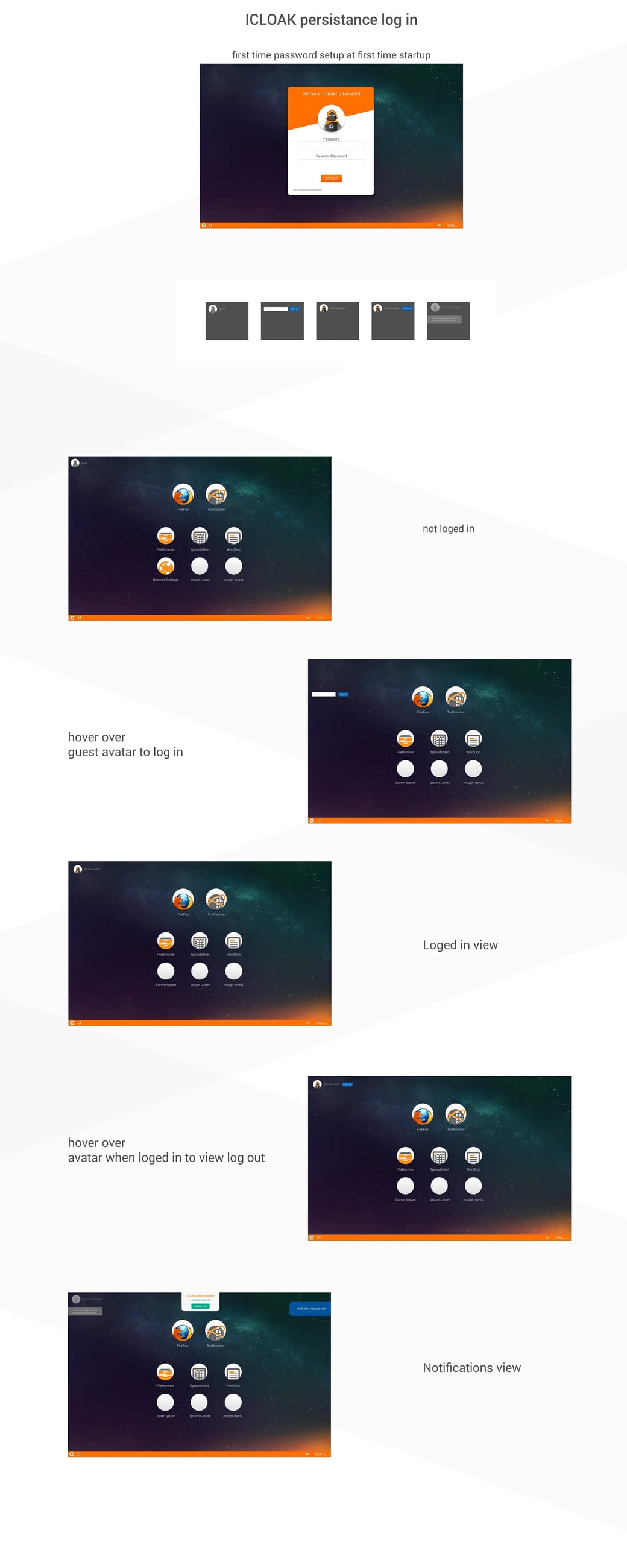 ICLOAK — Persistence login — full flow sheet